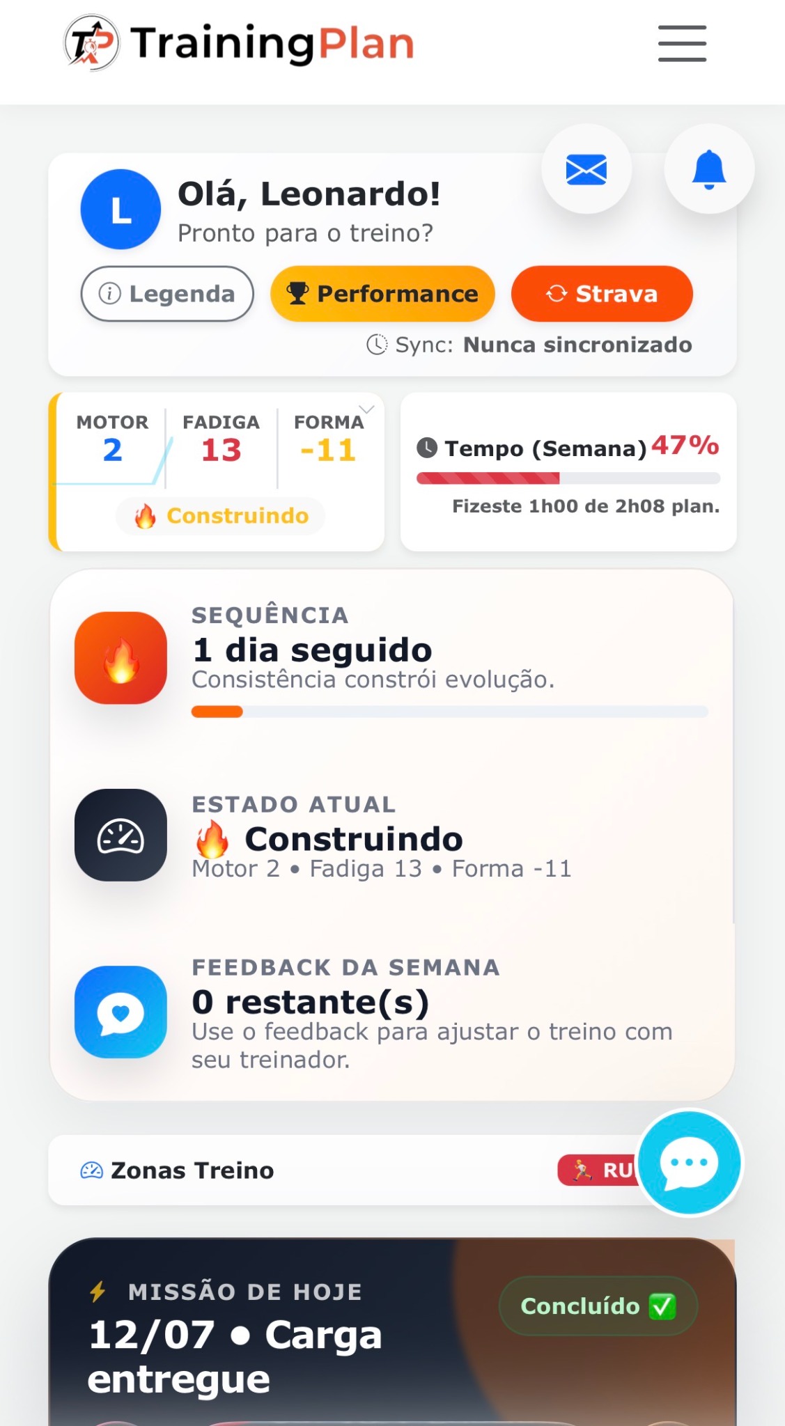 Área de performance, sequência, estado atual e feedback semanal