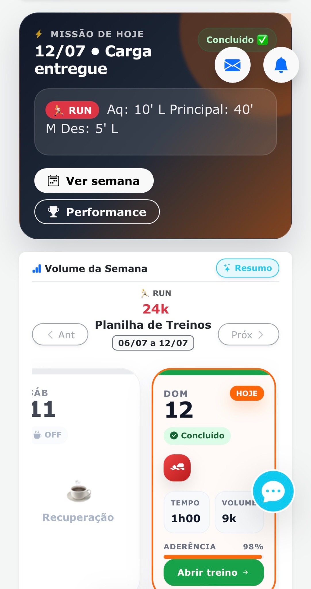 Planilha semanal de treinos com volume, tempo e aderência